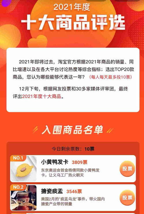 淘寶啟動十大年度商品評選，網友力薦小黃鴨發卡，健康咨詢服務成新寵