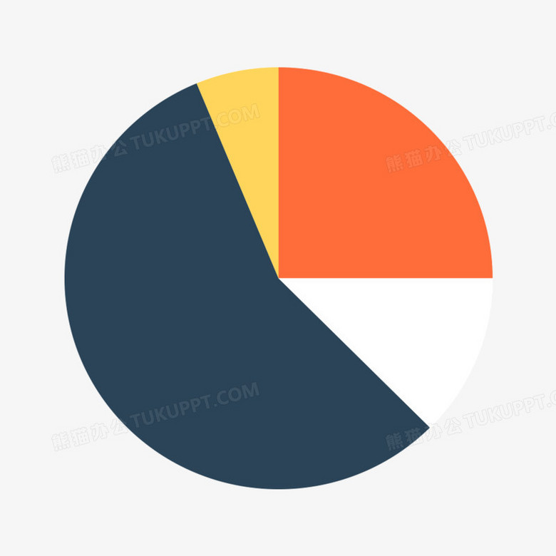 基礎軟件服務 市場細分與趨勢分析